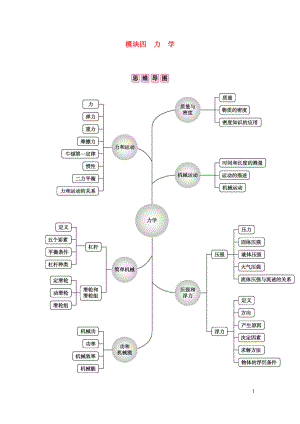 安徽省2020年中考物理總復習 模塊四 力學 專題一 質量與密度