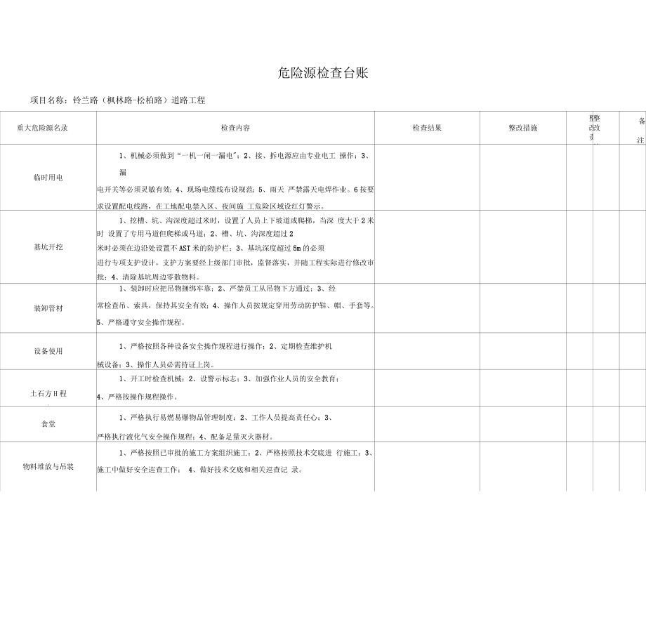 重大危险源检查台账_第1页