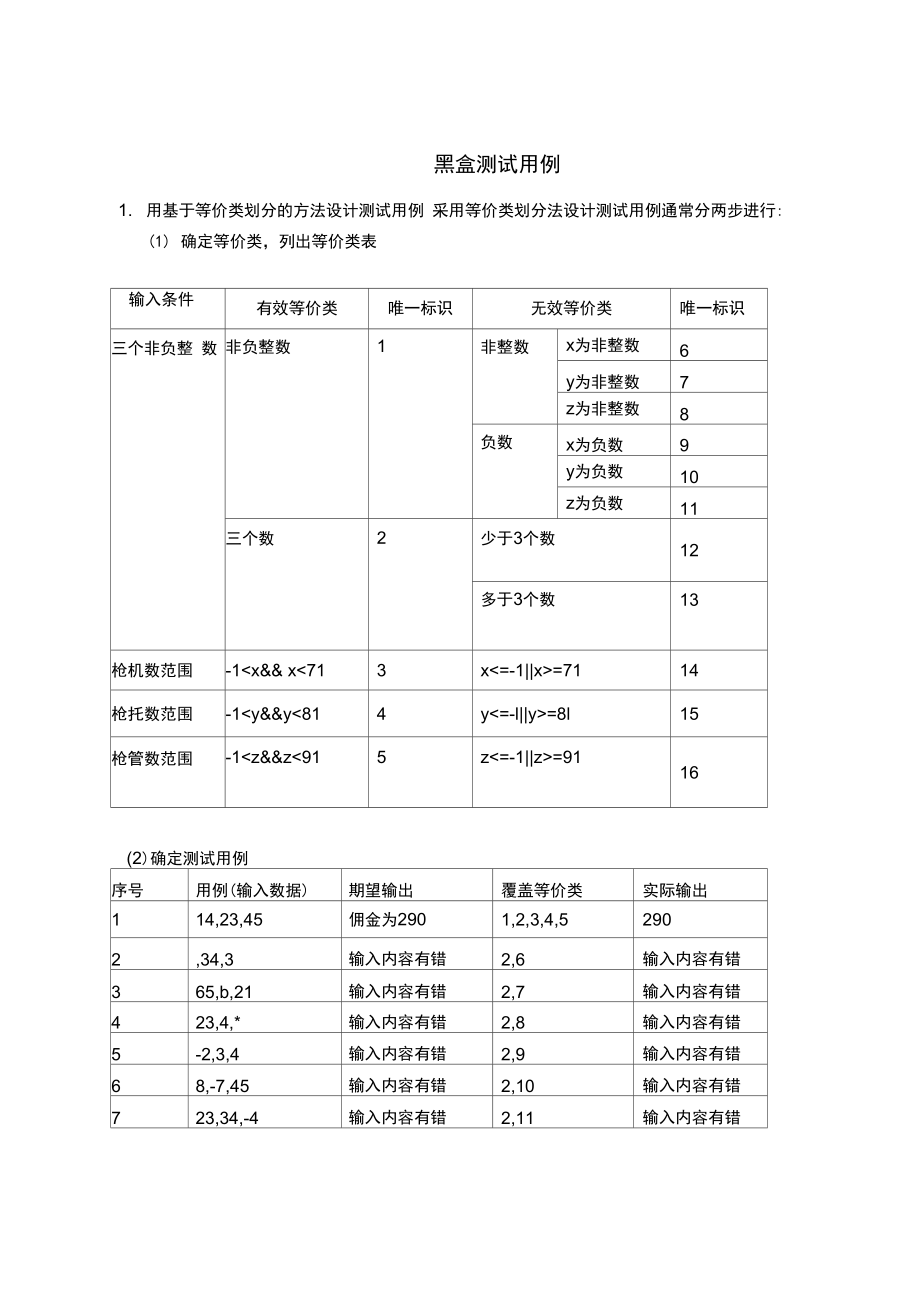 佣金黑盒测试_第1页