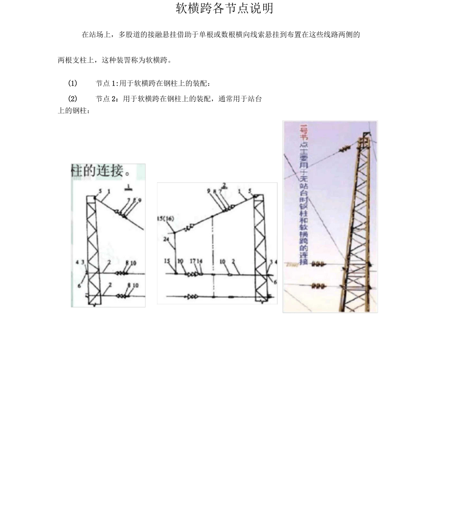 软横跨各节点说明_第1页