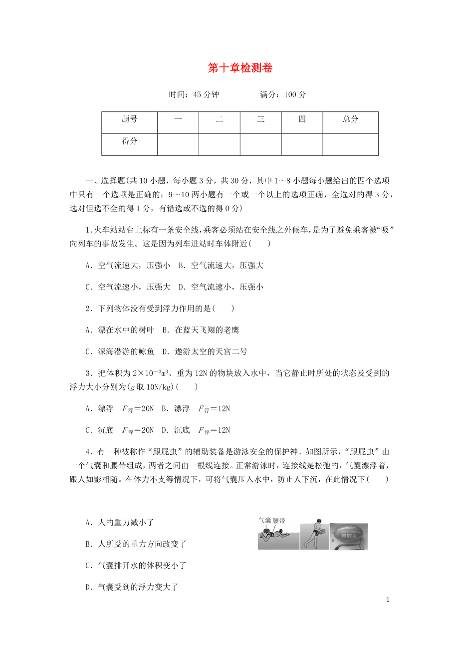 2019春八年级物理下册 第十章《流体的力现象》单元检测卷 （新版）教科版_第1页