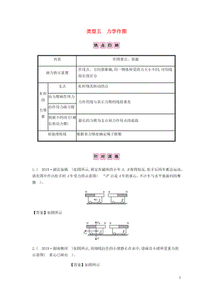 安徽省2020年中考物理總復習 專題一 填空題 類型五 力學作圖