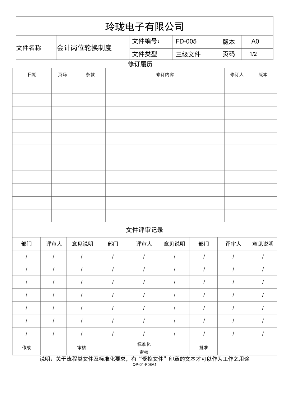 会计岗位轮换制度_第1页