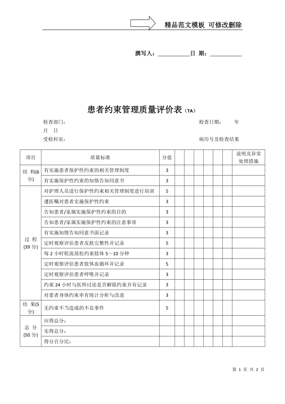 患者约束管理质量评价表_第1页