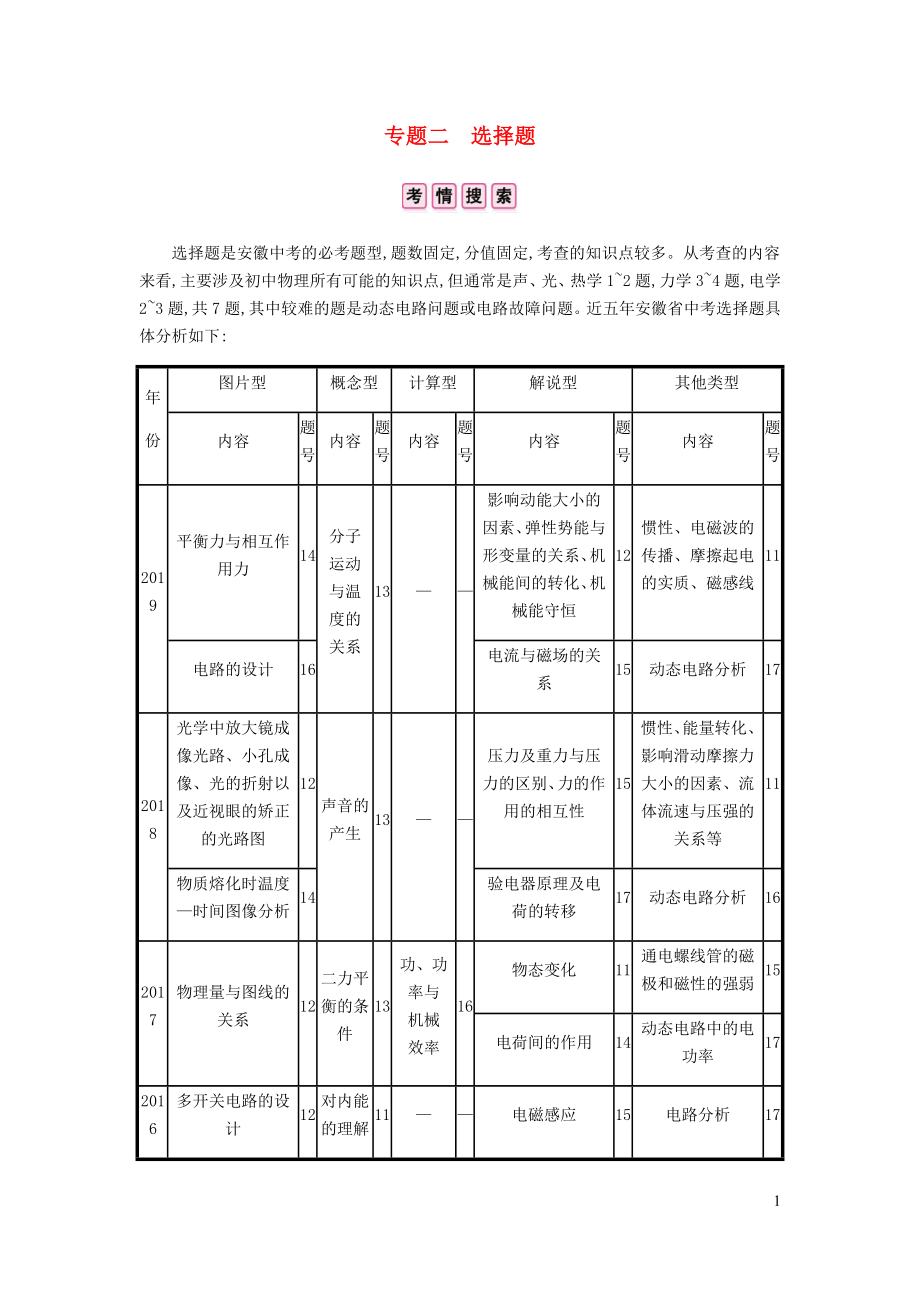 安徽省2020年中考物理總復(fù)習(xí) 專題二 選擇題 類型一 圖片型選擇題_第1頁