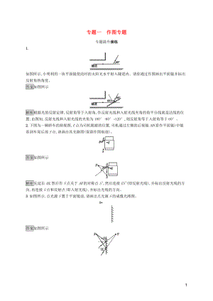 2019年中考物理總復(fù)習(xí)優(yōu)化設(shè)計(jì) 第二板塊 專題綜合突破 專題一 作圖專題專題提升演練 新人教版