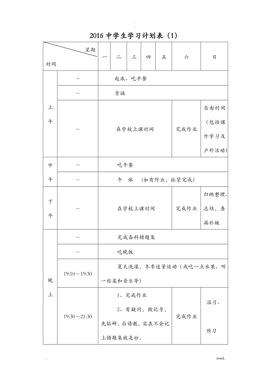 各种中学生学习计划清单表很全面