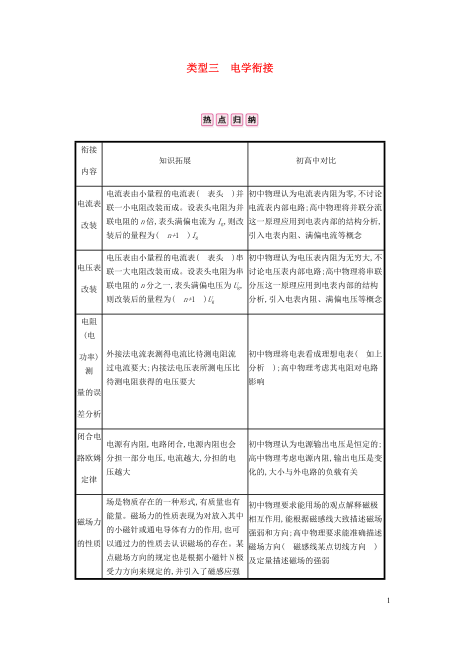 安徽省2020年中考物理总复习 专题五 初高中知识衔接题 类型三 电学衔接_第1页