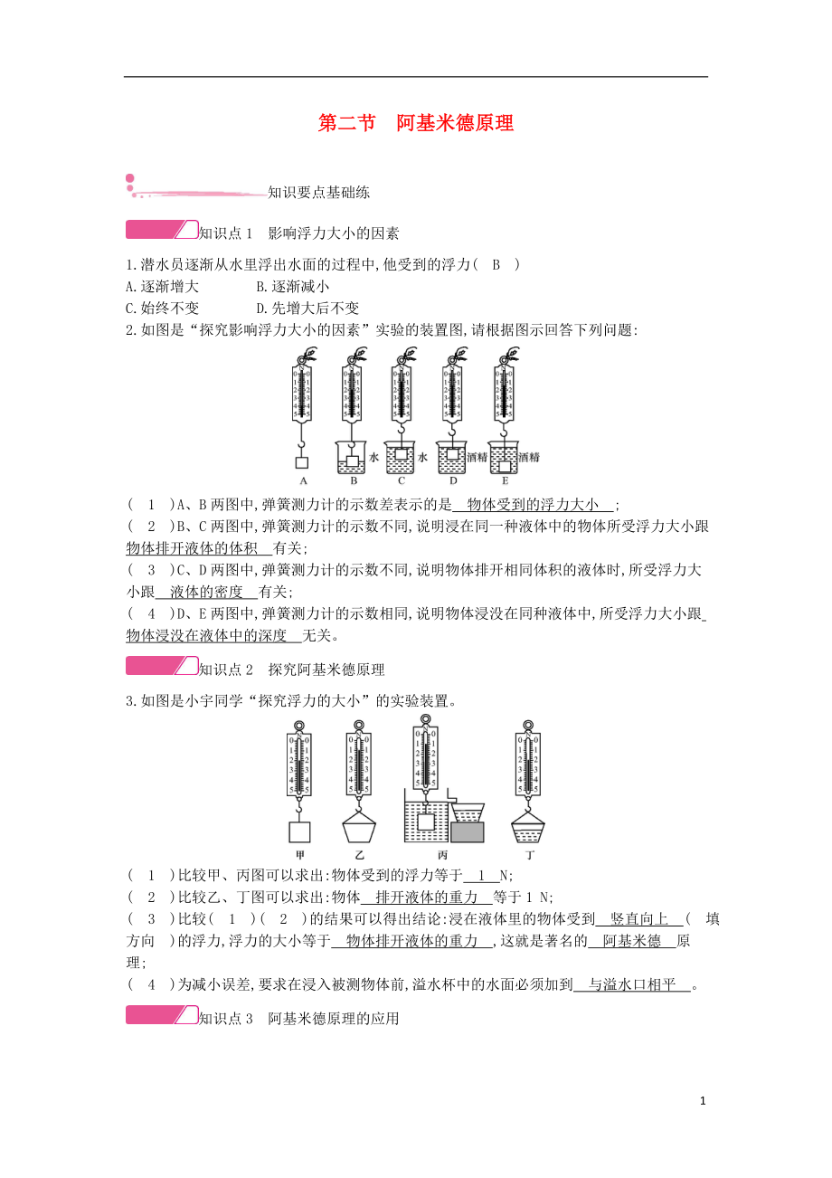 2020年春八年級(jí)物理全冊(cè) 第九章 浮力 第二節(jié) 阿基米德原理分層精煉 （新版）滬科版_第1頁