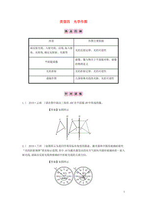 安徽省2020年中考物理總復(fù)習(xí) 專(zhuān)題一 填空題 類(lèi)型四 光學(xué)作圖