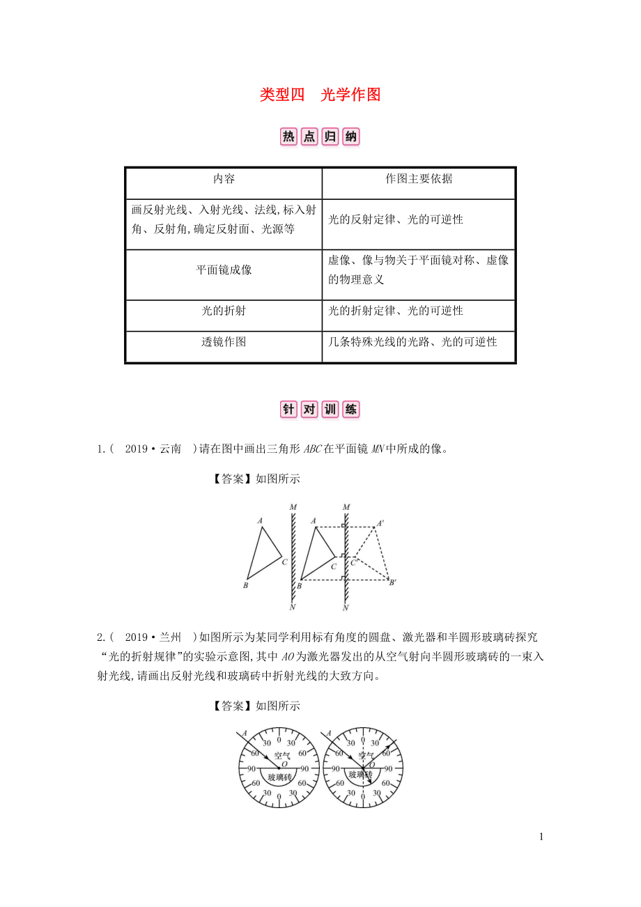 安徽省2020年中考物理總復(fù)習(xí) 專題一 填空題 類型四 光學(xué)作圖_第1頁(yè)