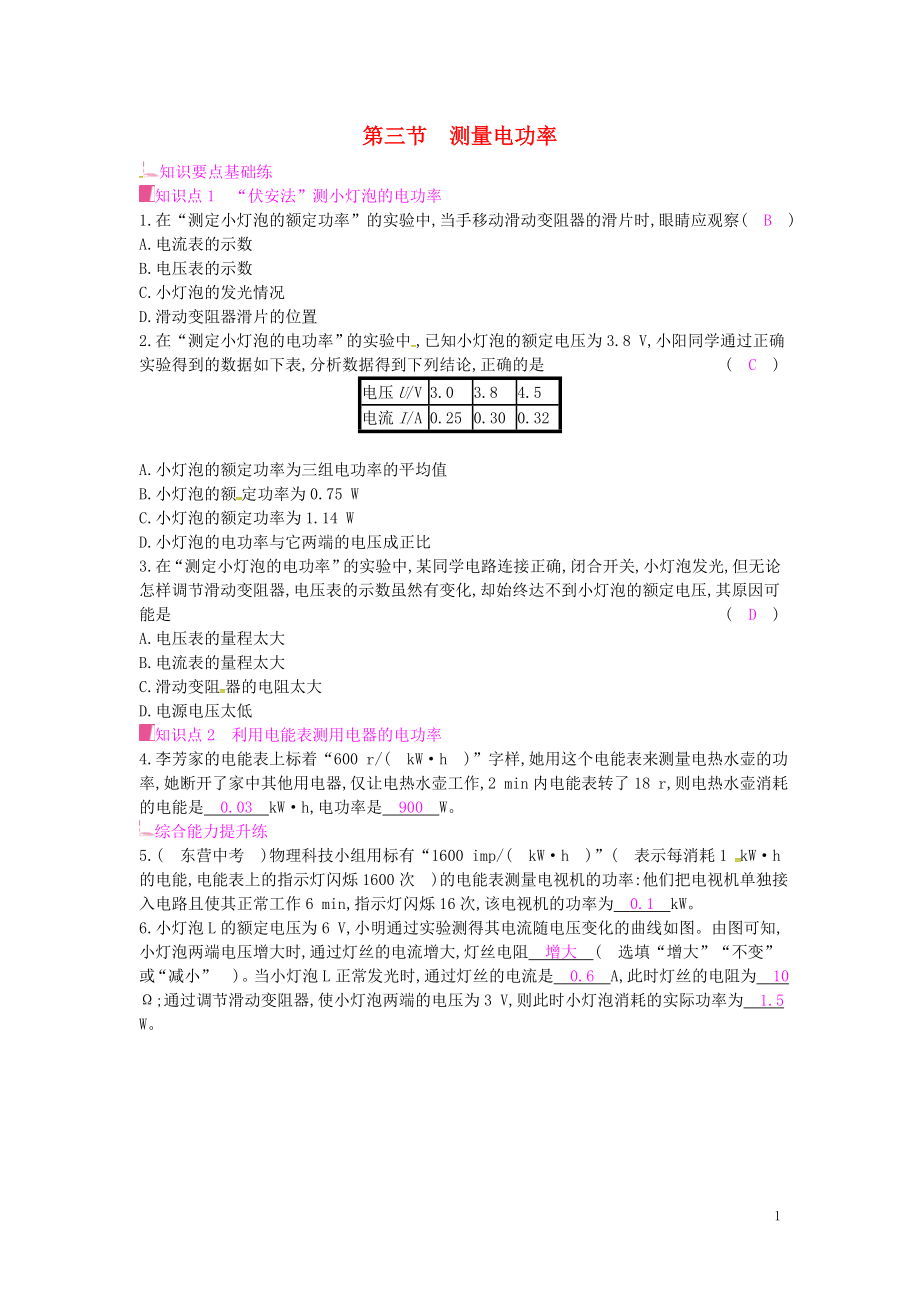 2019年秋九年級(jí)物理全冊(cè) 第十六章 電流做功與電功率 第三節(jié) 測(cè)量電功率課時(shí)作業(yè) （新版）滬科版_第1頁(yè)