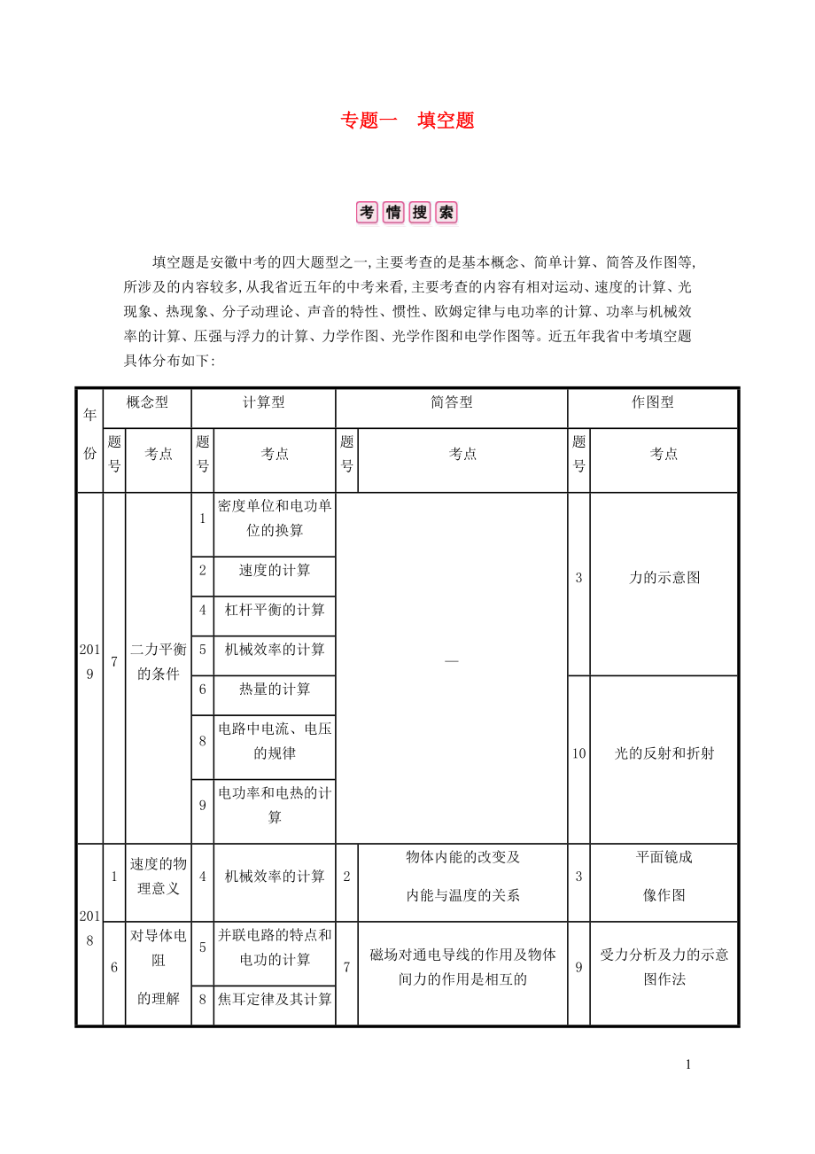 安徽省2020年中考物理總復(fù)習(xí) 專(zhuān)題一 填空題 類(lèi)型一 概念型填空_第1頁(yè)