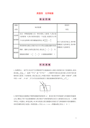 安徽省2020年中考物理總復(fù)習(xí) 專題五 初高中知識銜接題 類型四 光學(xué)銜接