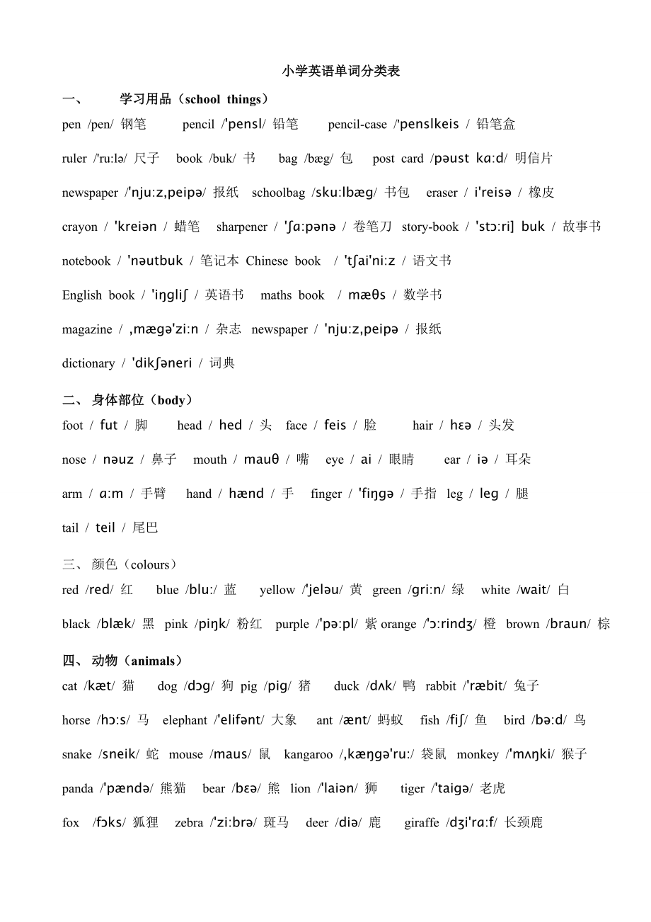 小学英语单词分类表_第1页