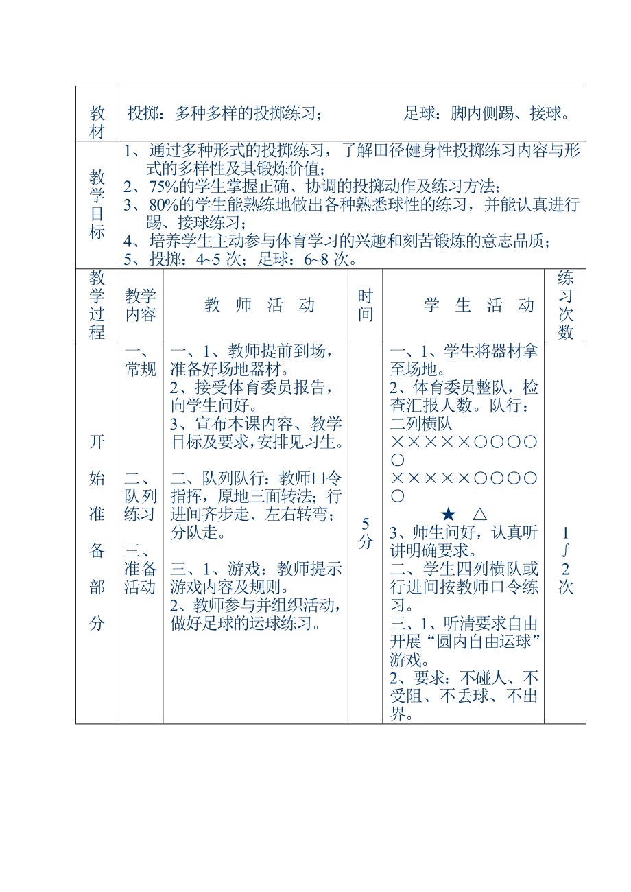 【教案全集】初中體育課教案全集(1)_第1頁