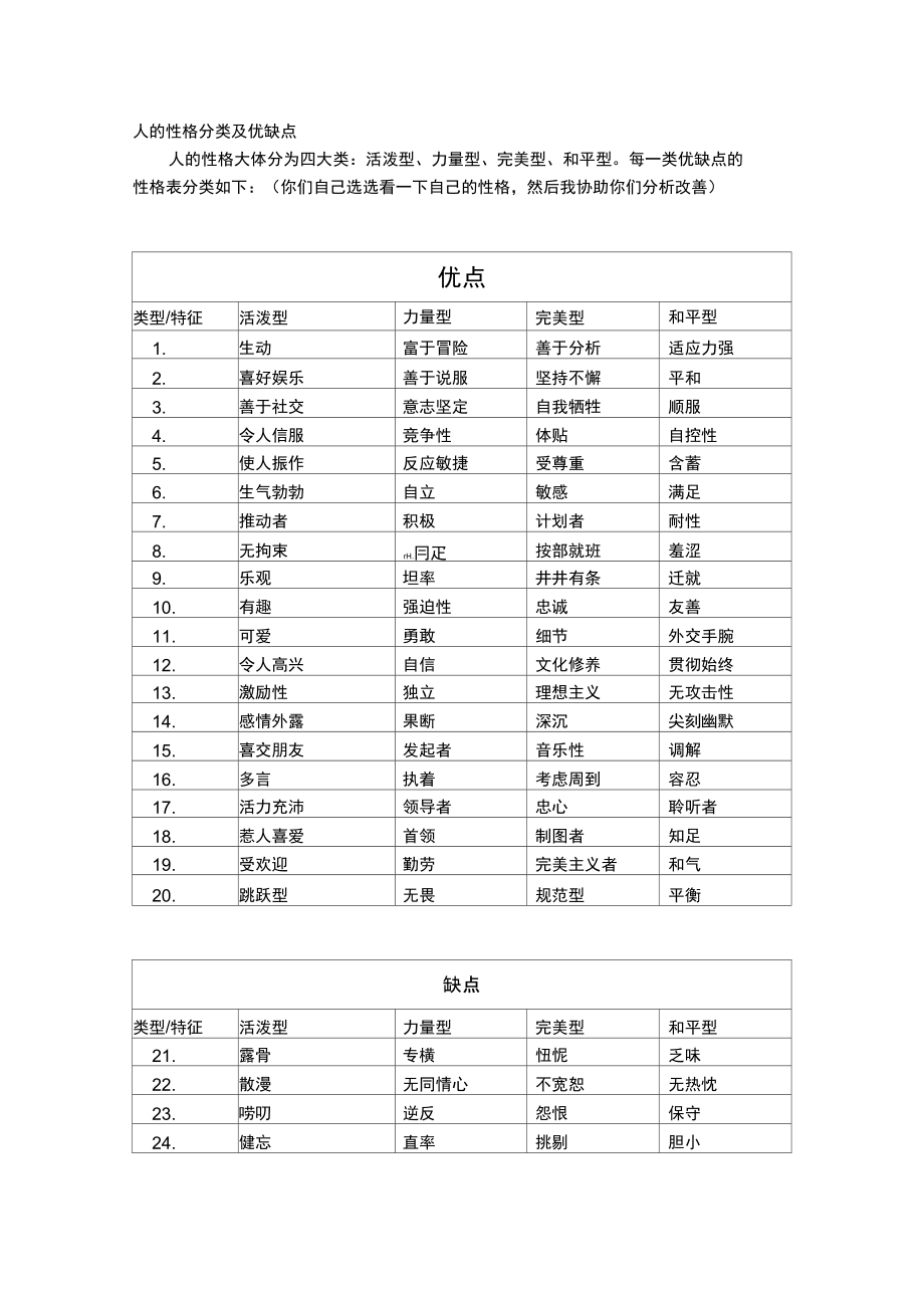 人的性格分类及优缺点