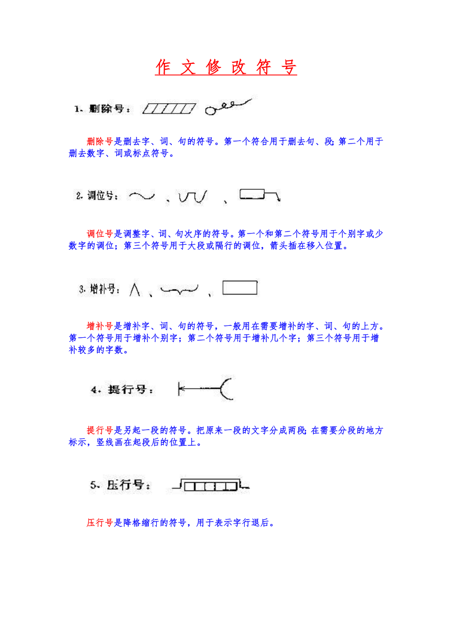 作文修改符号一览_第1页