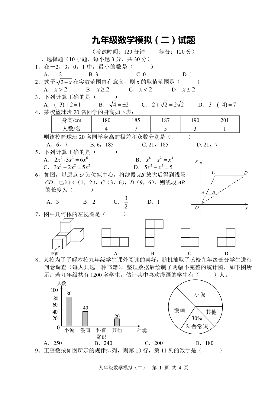 九年级数学模拟（二）[1]_第1页