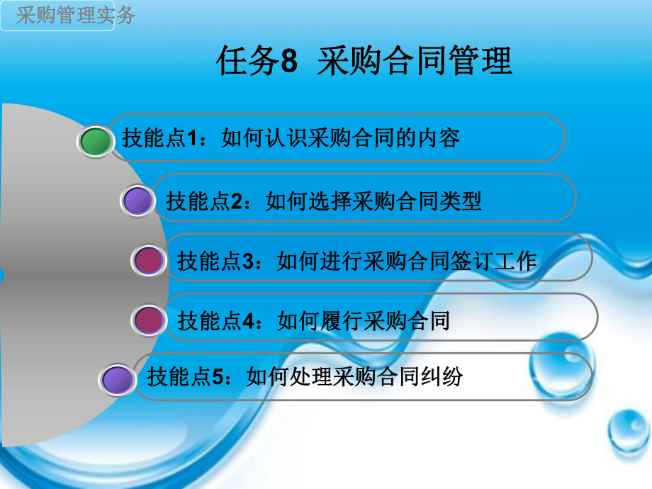 任务8采购合同管理_第1页