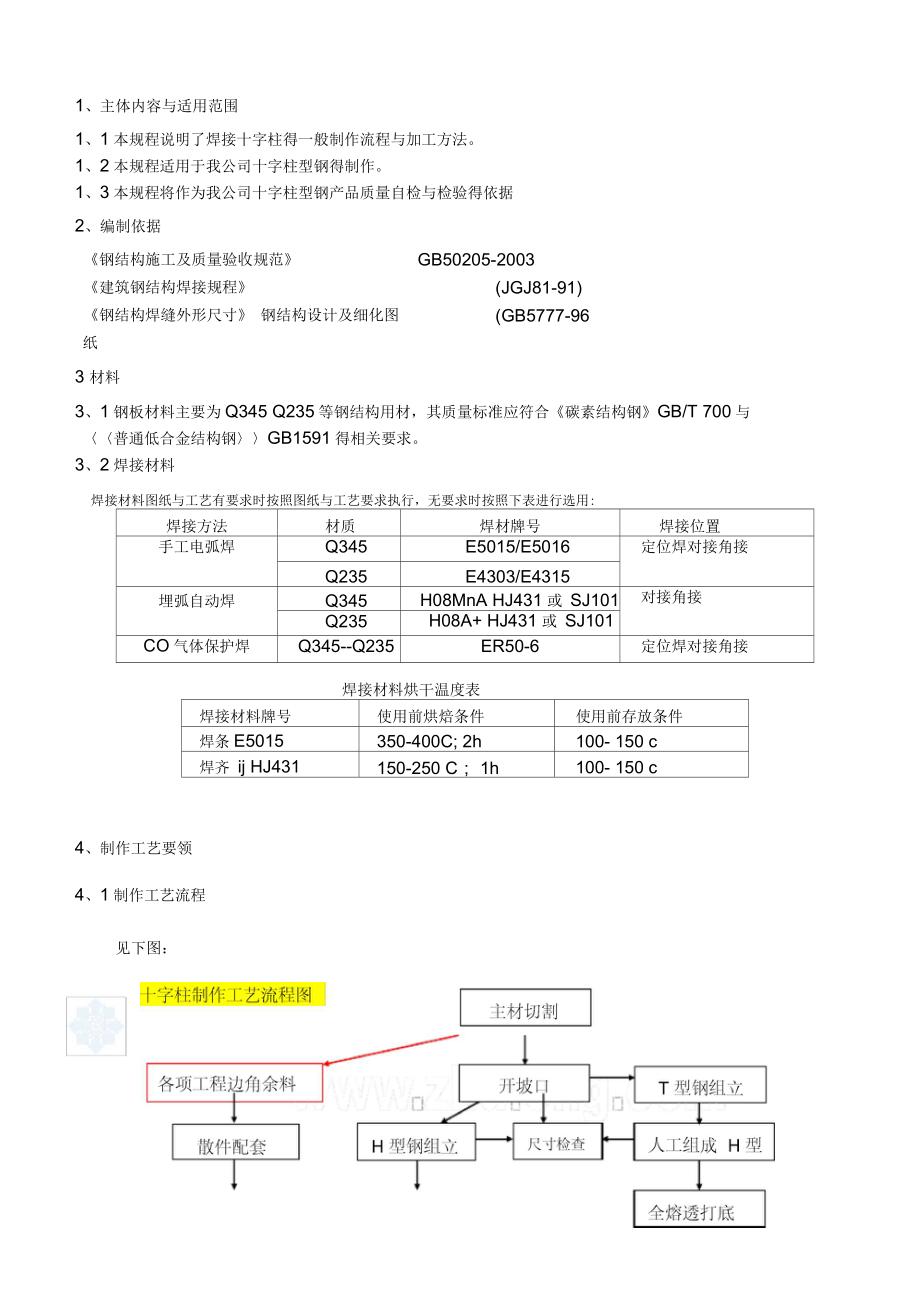 鋼結(jié)構(gòu)十字柱加工工藝_第1頁(yè)