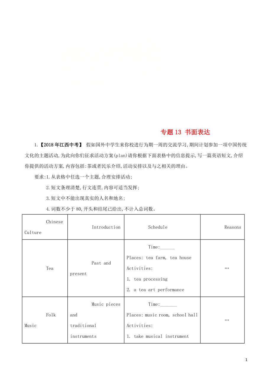 2018年中考英語試題分項(xiàng)版解析匯編（第01期）專題13 書面表達(dá)（含解析）_第1頁