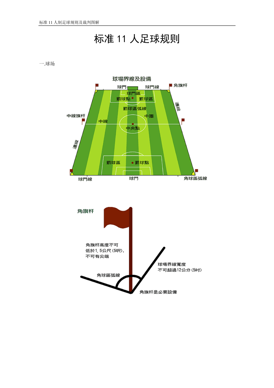 标准11人足球规则及裁判图解(QK80)_第1页