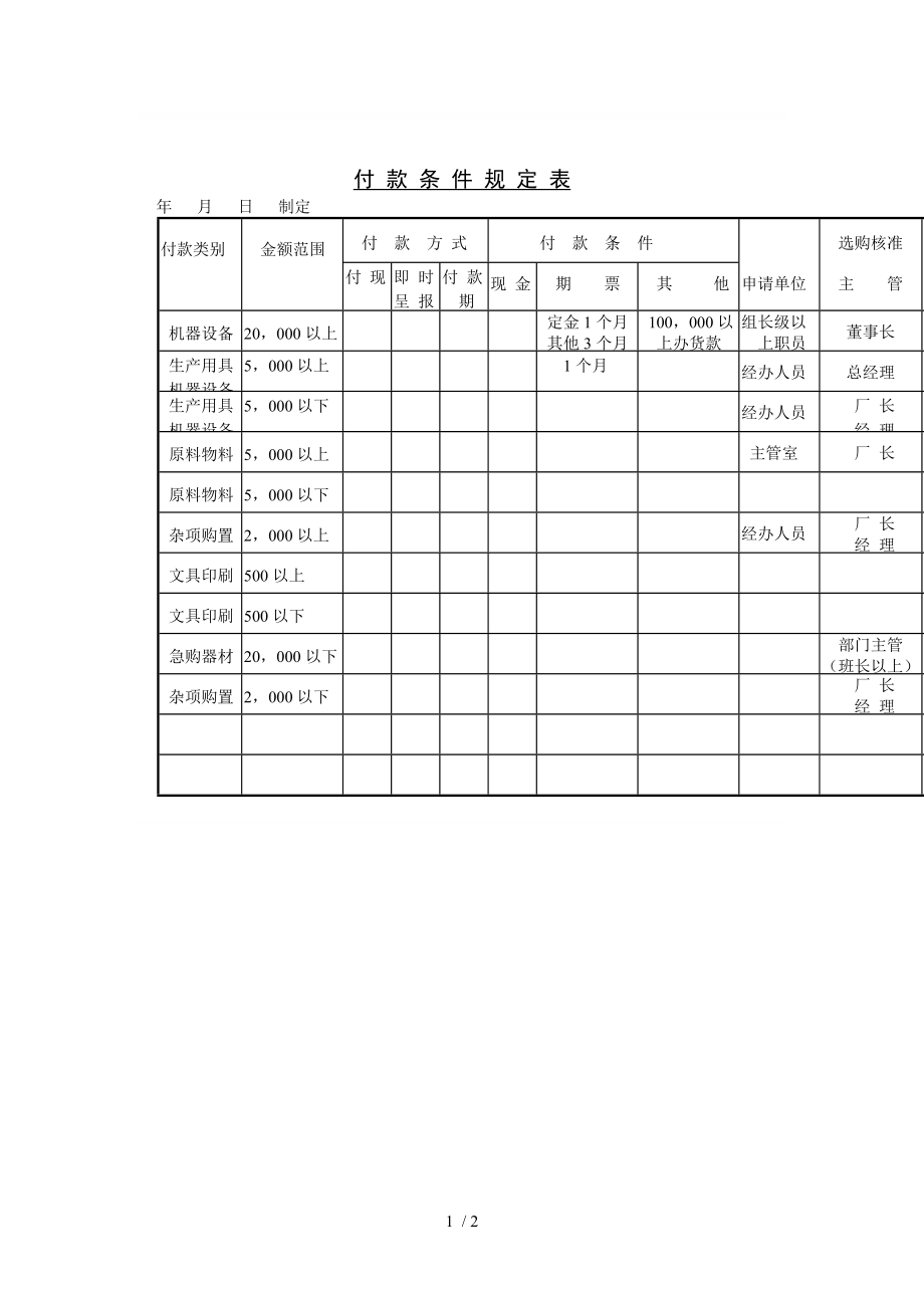 付款条件规定表_第1页