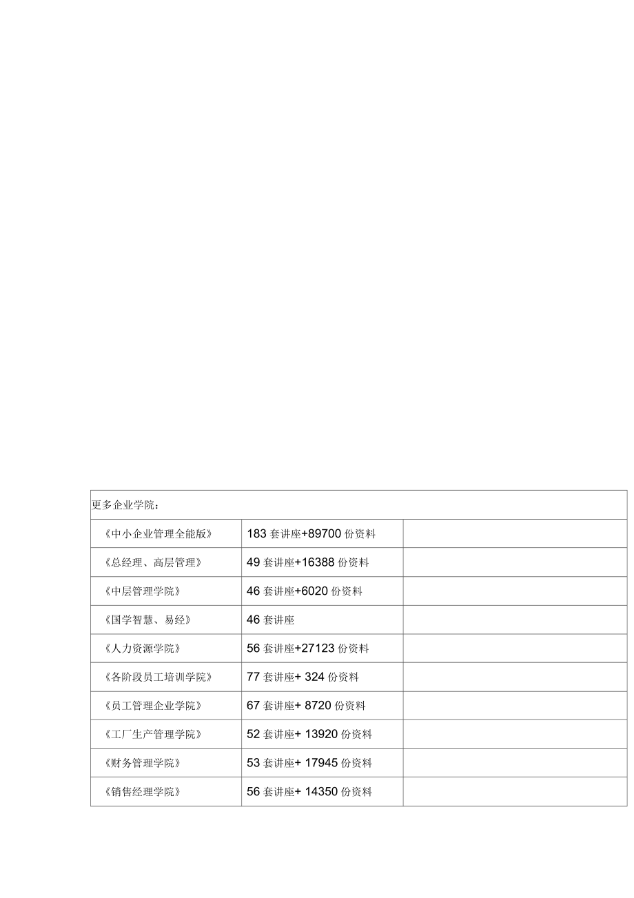 高二数学(理)期末模拟试题_第1页