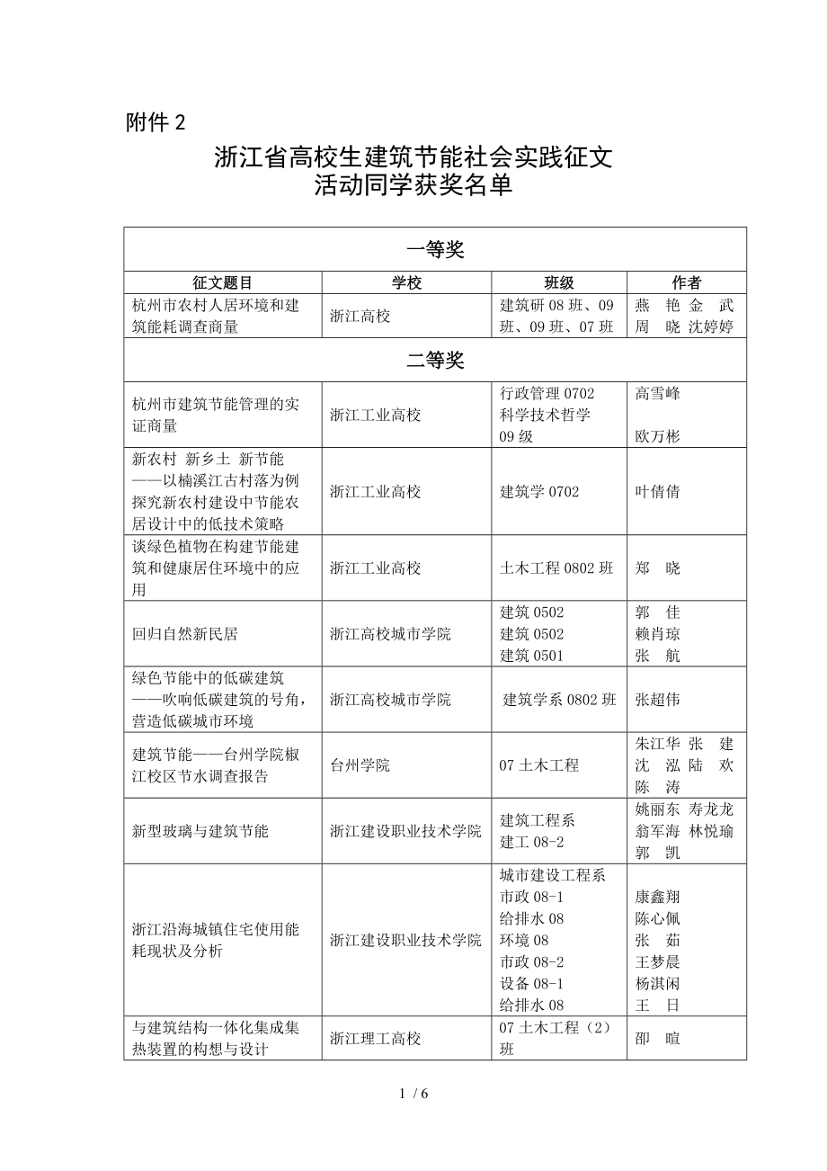 浙江省大学生建筑节能社会实践征文_第1页