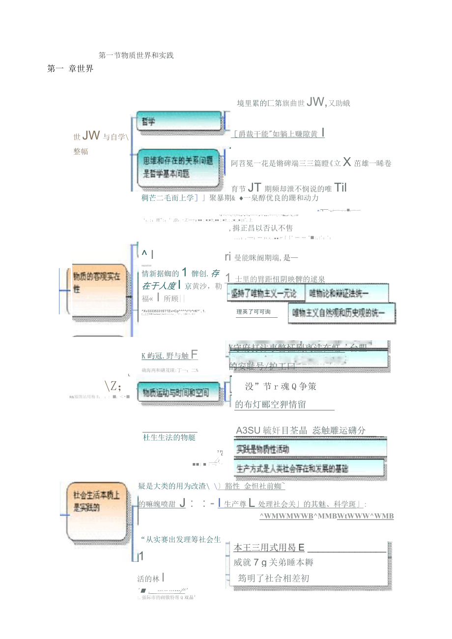 马克思主义基本原理概论知识框架_第1页