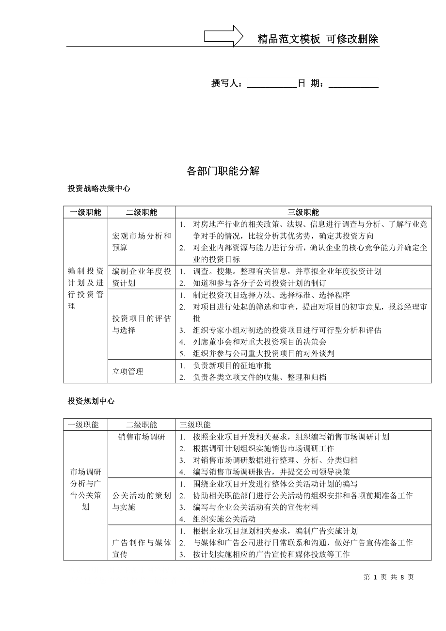 各部门职能分解_第1页