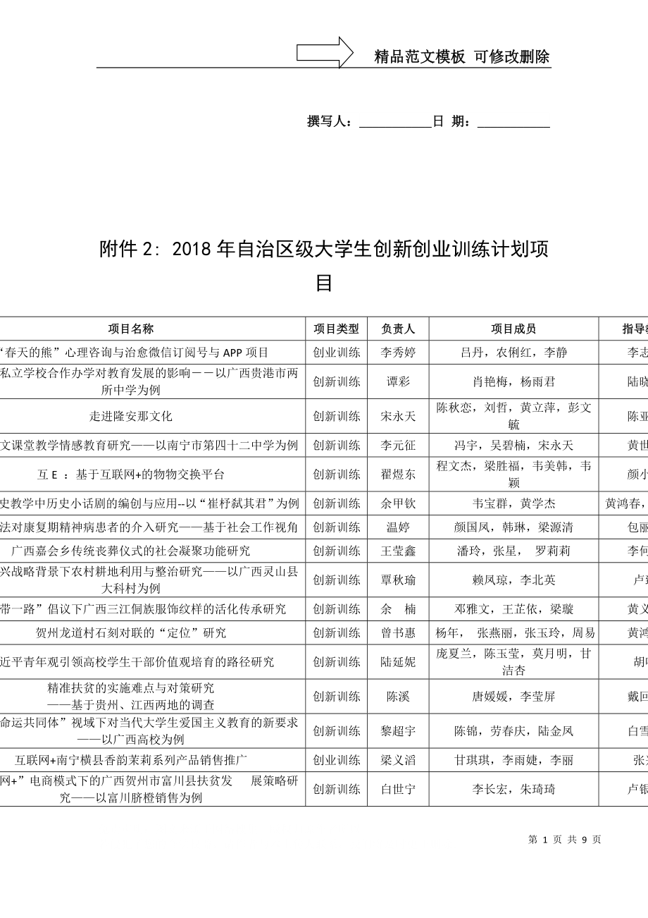 自治区级大学生创新创业训练计划项目_第1页