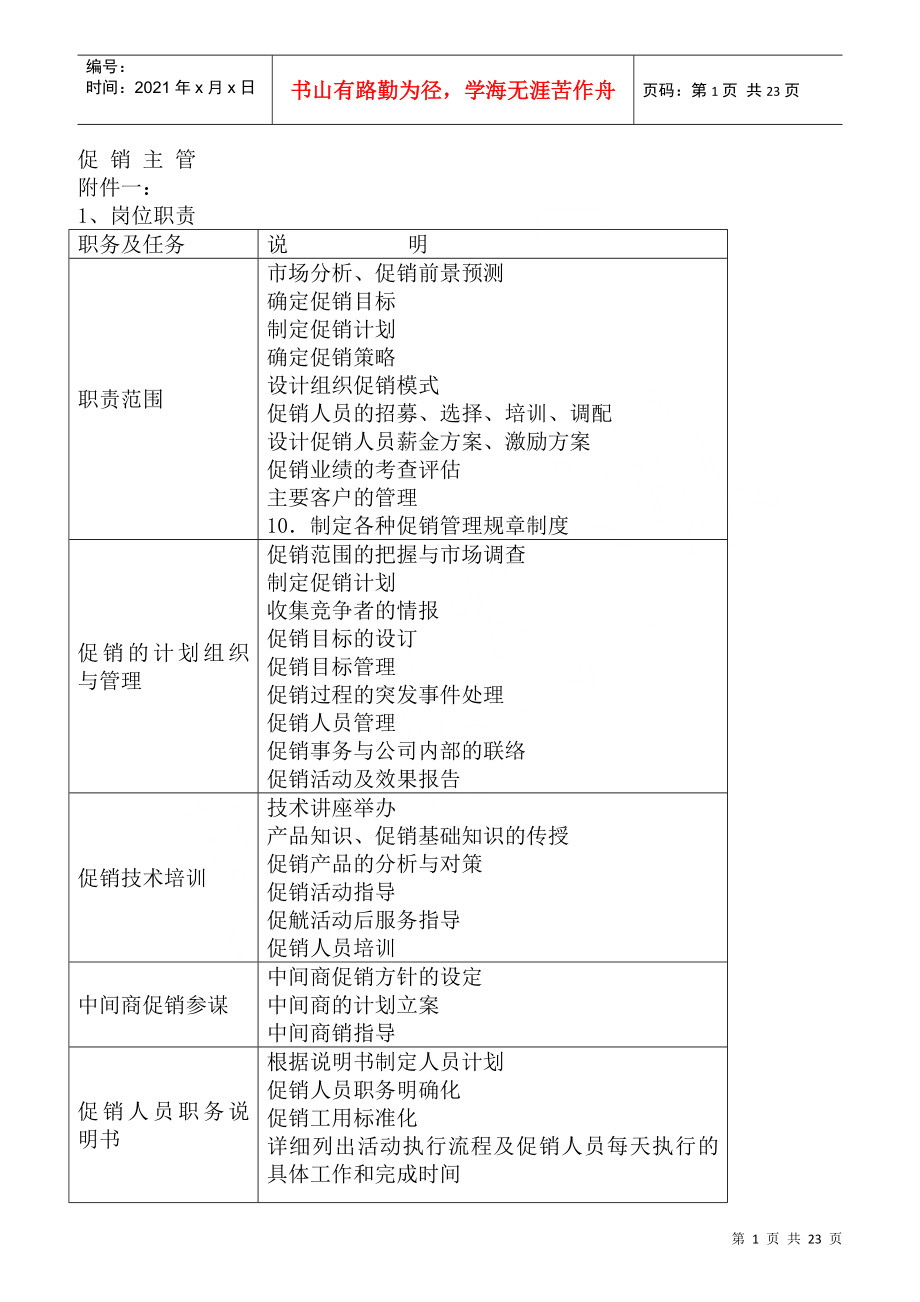 促销主管岗位职责规范_第1页