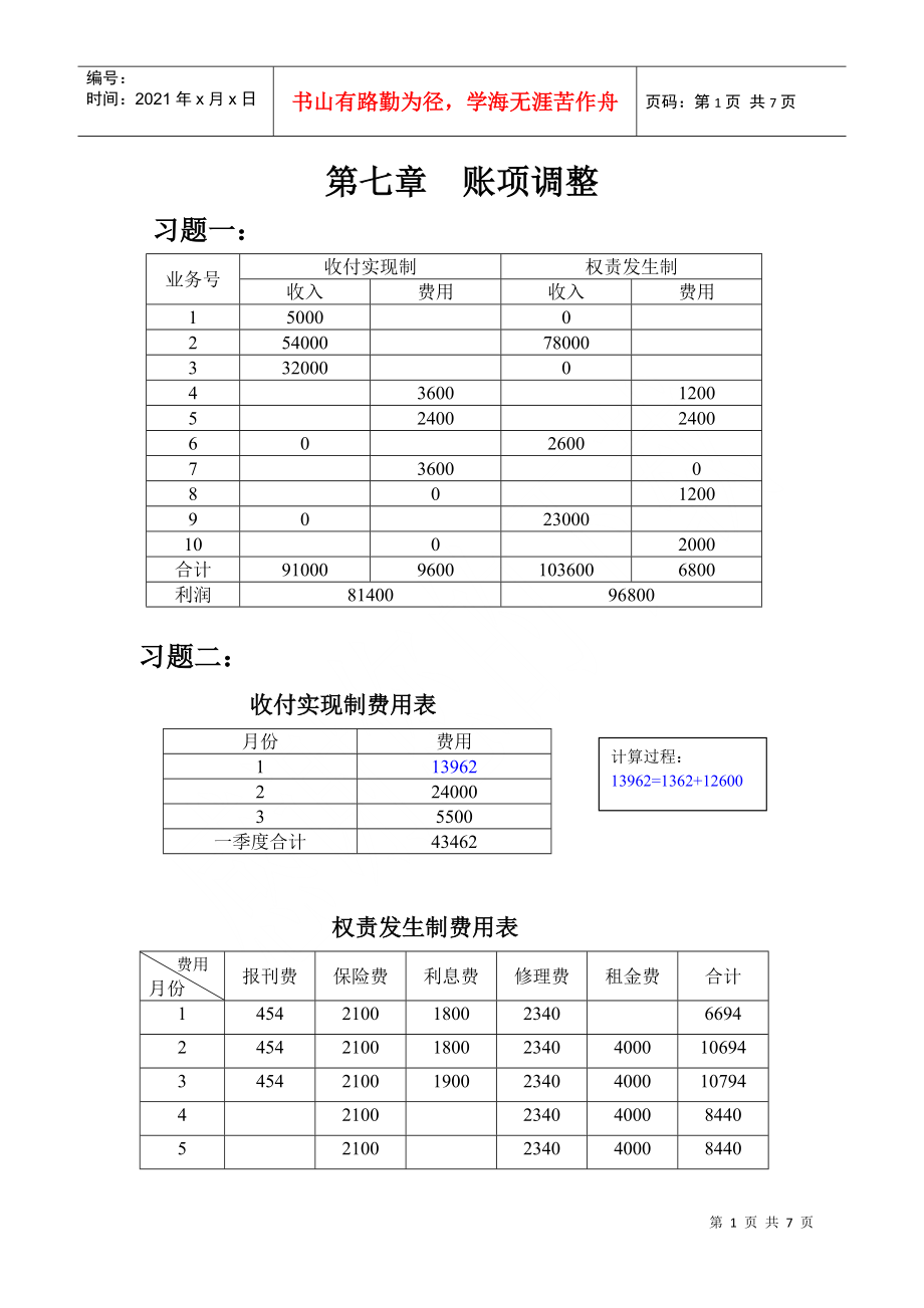 基礎(chǔ)會(huì)計(jì) 上海財(cái)經(jīng)大學(xué) 孫錚主編 第七章 賬項(xiàng)調(diào)整 習(xí)題參考答案_第1頁(yè)