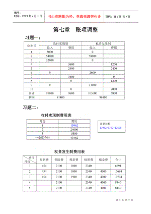 基礎(chǔ)會(huì)計(jì) 上海財(cái)經(jīng)大學(xué) 孫錚主編 第七章 賬項(xiàng)調(diào)整 習(xí)題參考答案