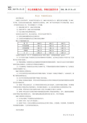 第五章外商投資企業(yè)法