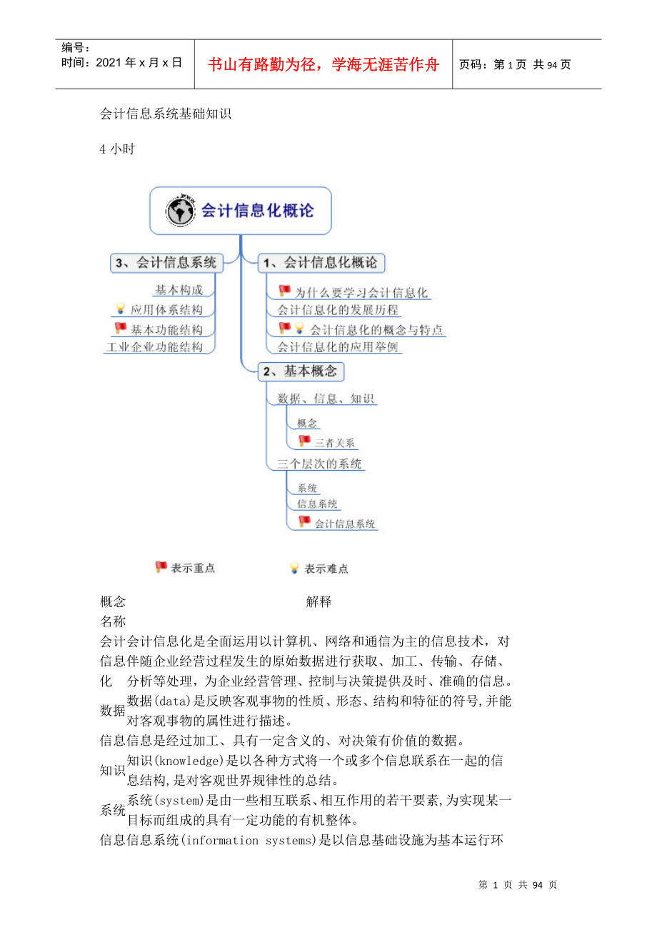 会计信息系统基础知识_第1页