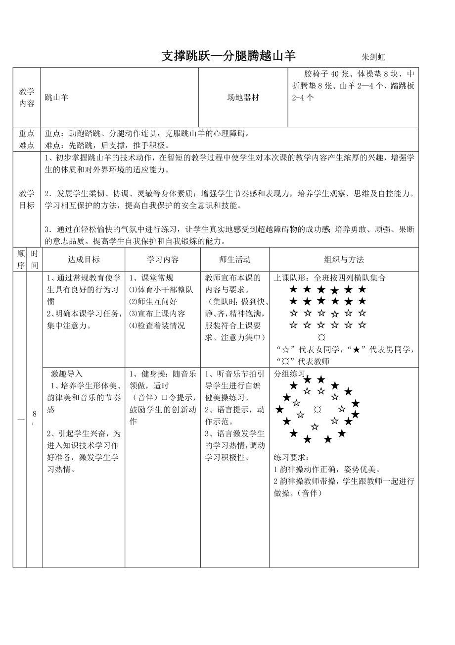 支撐跳躍《分腿騰越山羊》教學(xué)設(shè)計_第1頁