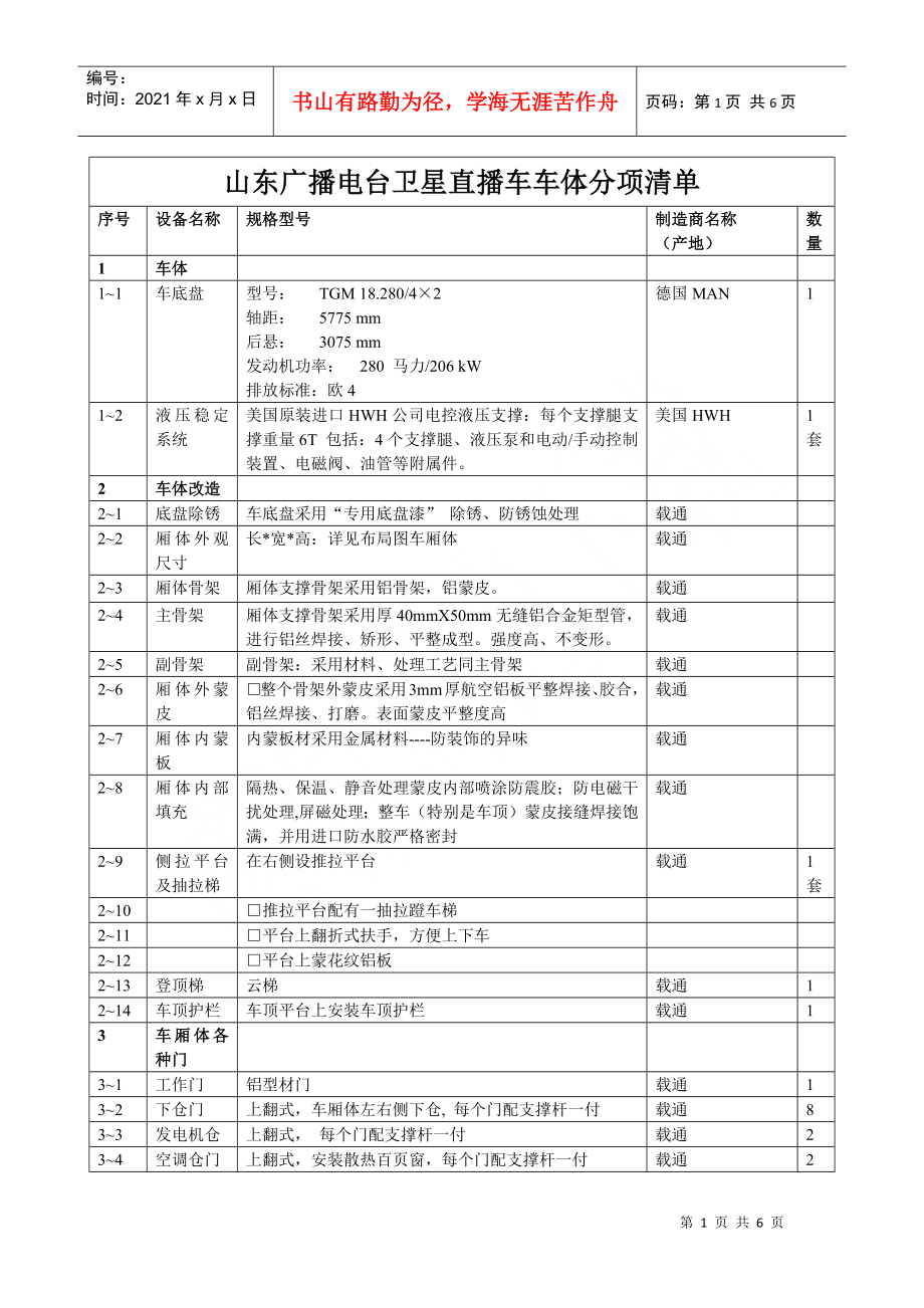 山東廣播電臺(tái)衛(wèi)星直播車車體分項(xiàng)清單_第1頁