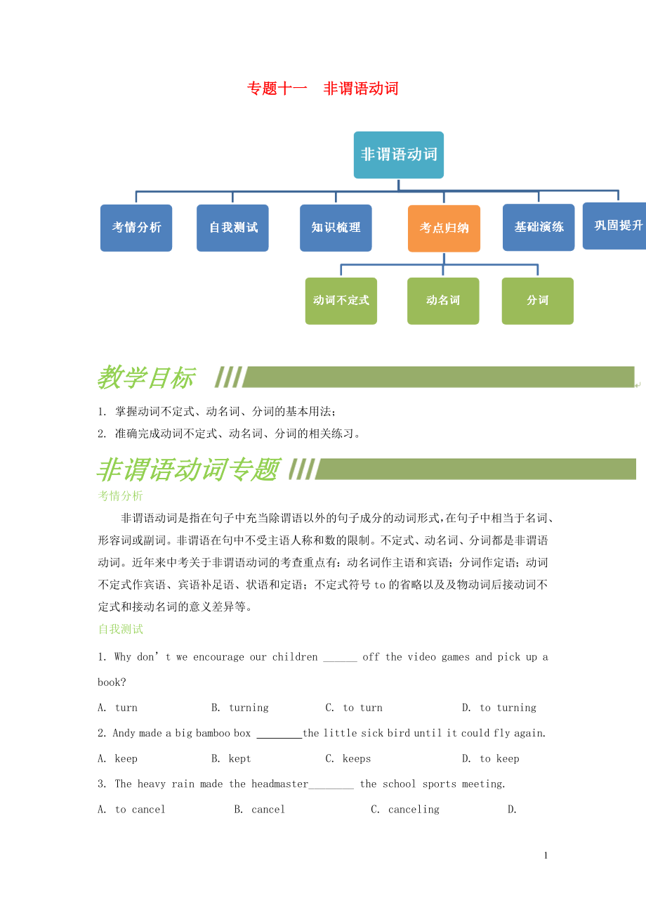 2019屆中考英語二輪復(fù)習 非謂語動詞練習_第1頁