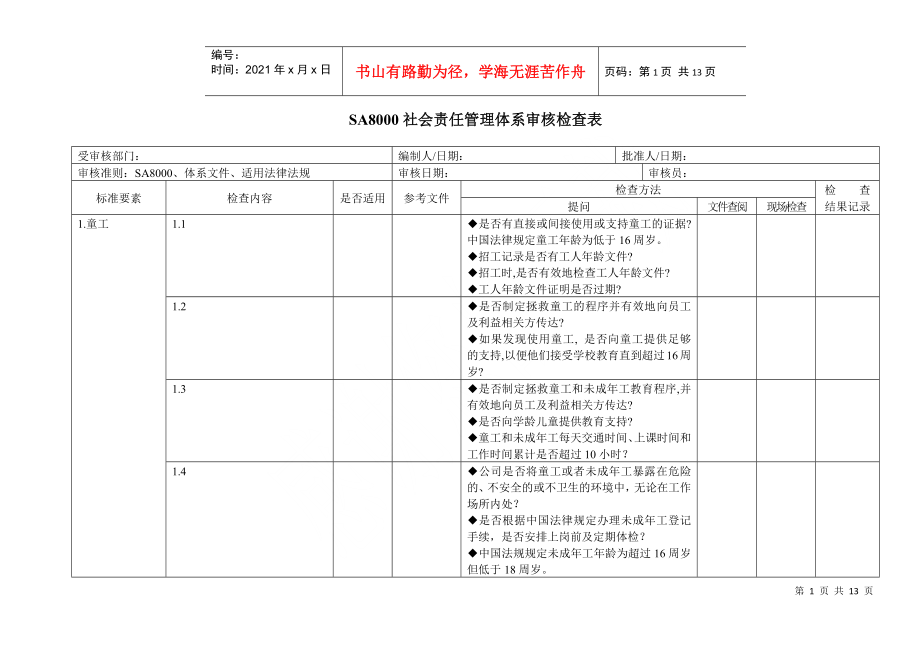 内审检查表-特别专题一：质量、环境、职业健康安全一体化管_第1页