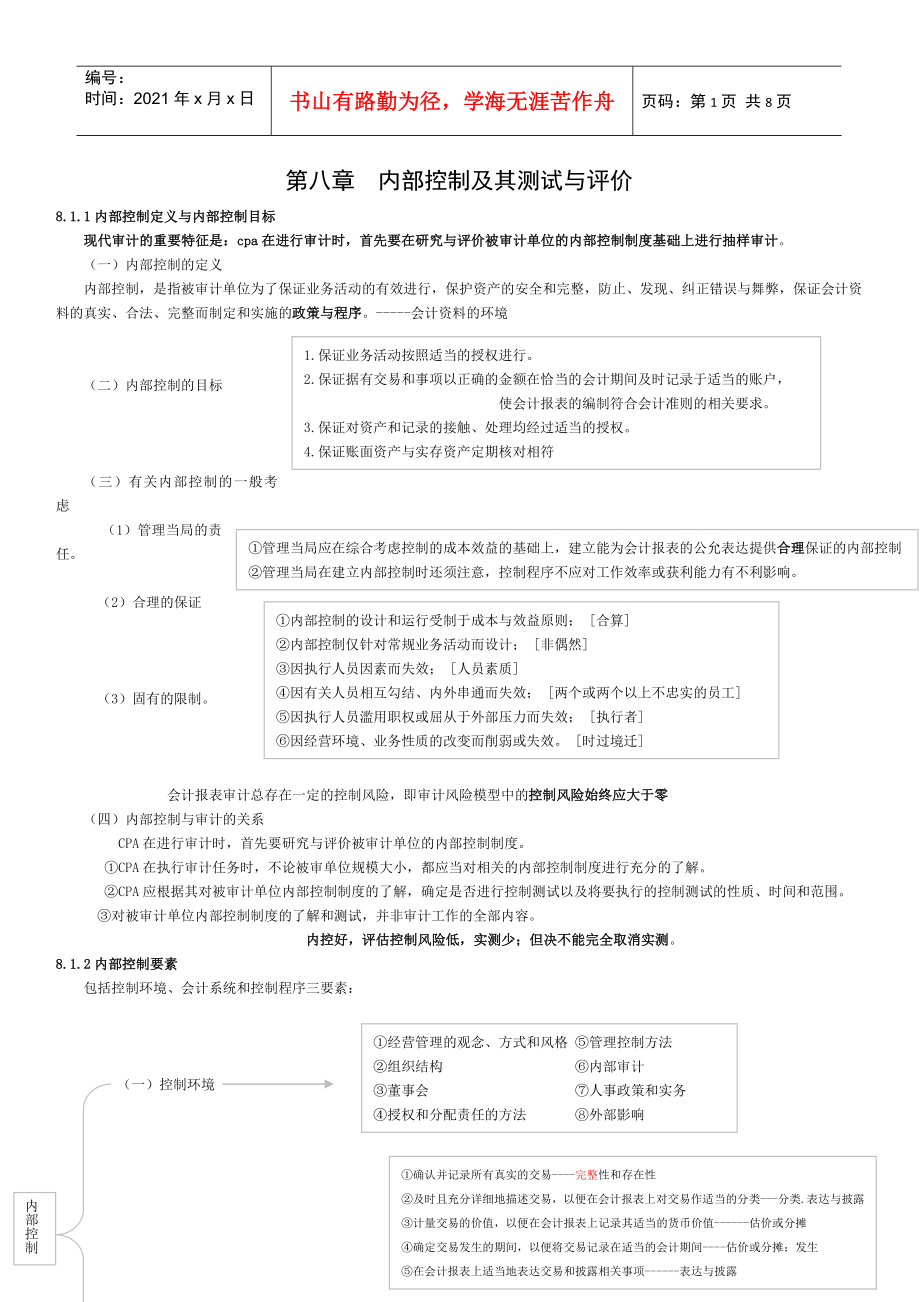 08第八章 內(nèi)部控制及其測試與評價_第1頁