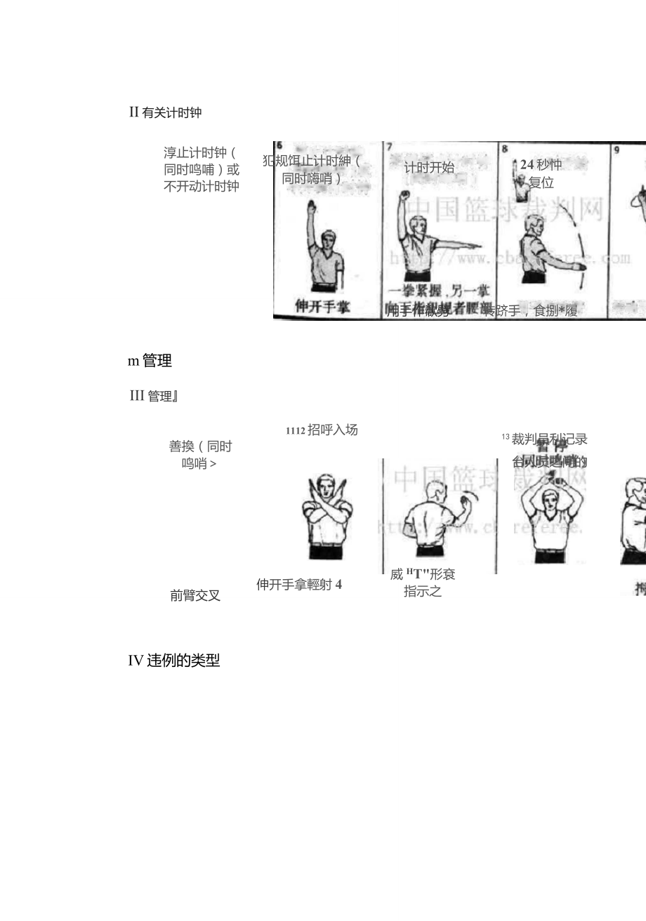 篮球犯规裁判手势解读