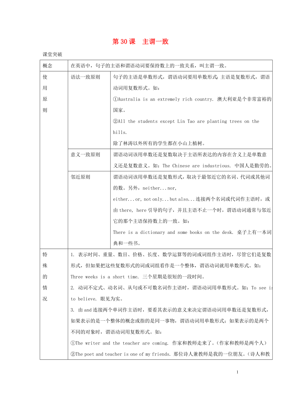 2019屆中考英語二輪復習 知識講與練 第30課 主謂一致試題_第1頁