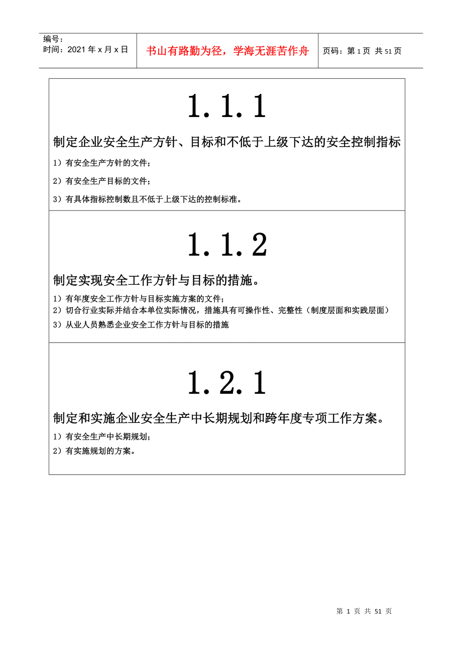 汽车客运站安全标准化建设资料标签(按广西细则、完整标_第1页