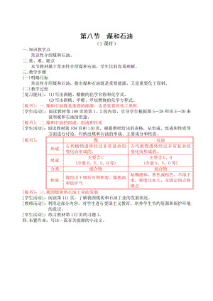 化學-初中三年級-第五章 碳和碳的化合物 第八節(jié) 煤和石油