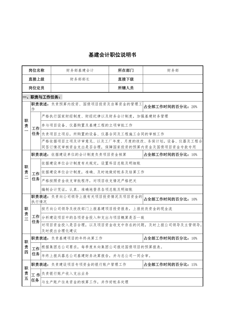 华北光学仪器公司财务部基建会计职位说明书_第1页