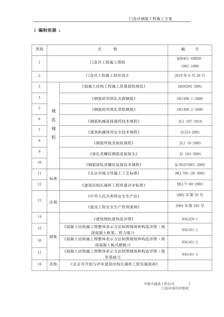 长城杯金奖钢筋施工方案_第1页