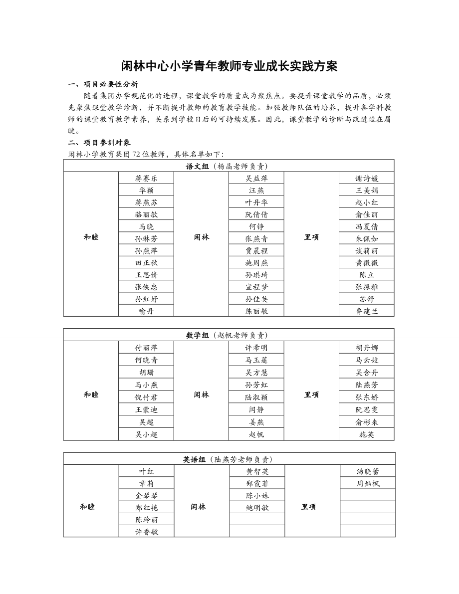 闲林中心小学青年教师专业成长实践方案_第1页